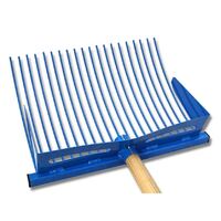 Supreme Stable Rake